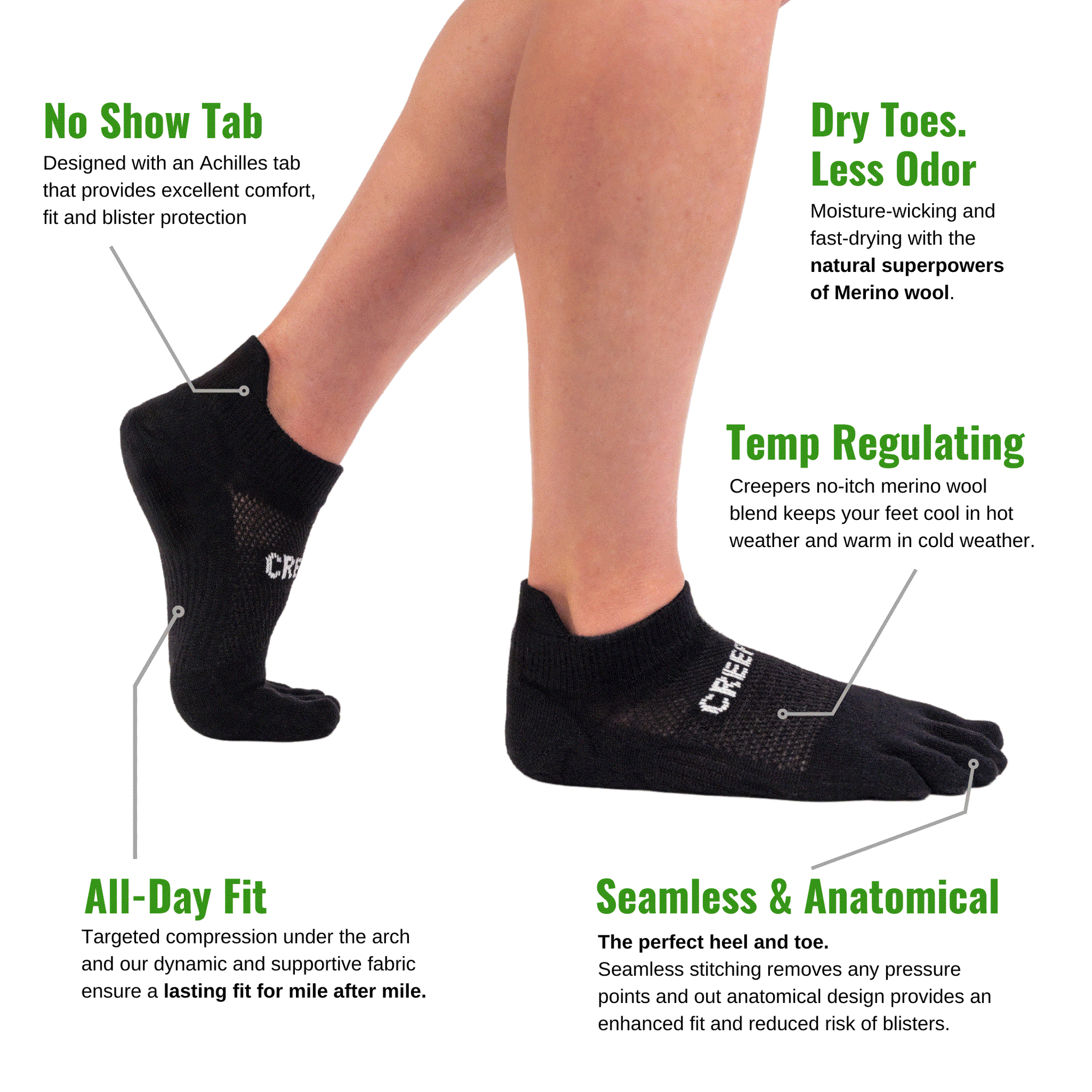 Merino Wool Anti-Blister Low Ankle Toe Socks | Creepers Toe Socks ...